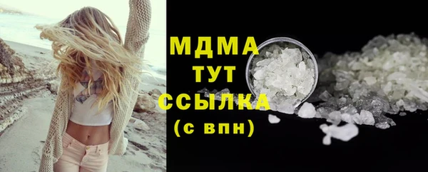 кокс Волосово